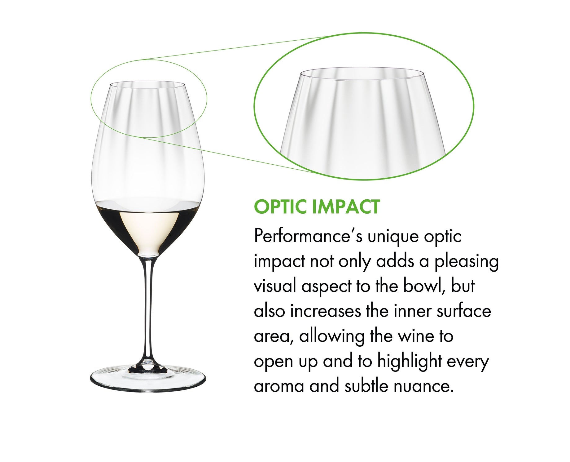 RIEDEL Performance Riesling - 2 Glasses Set