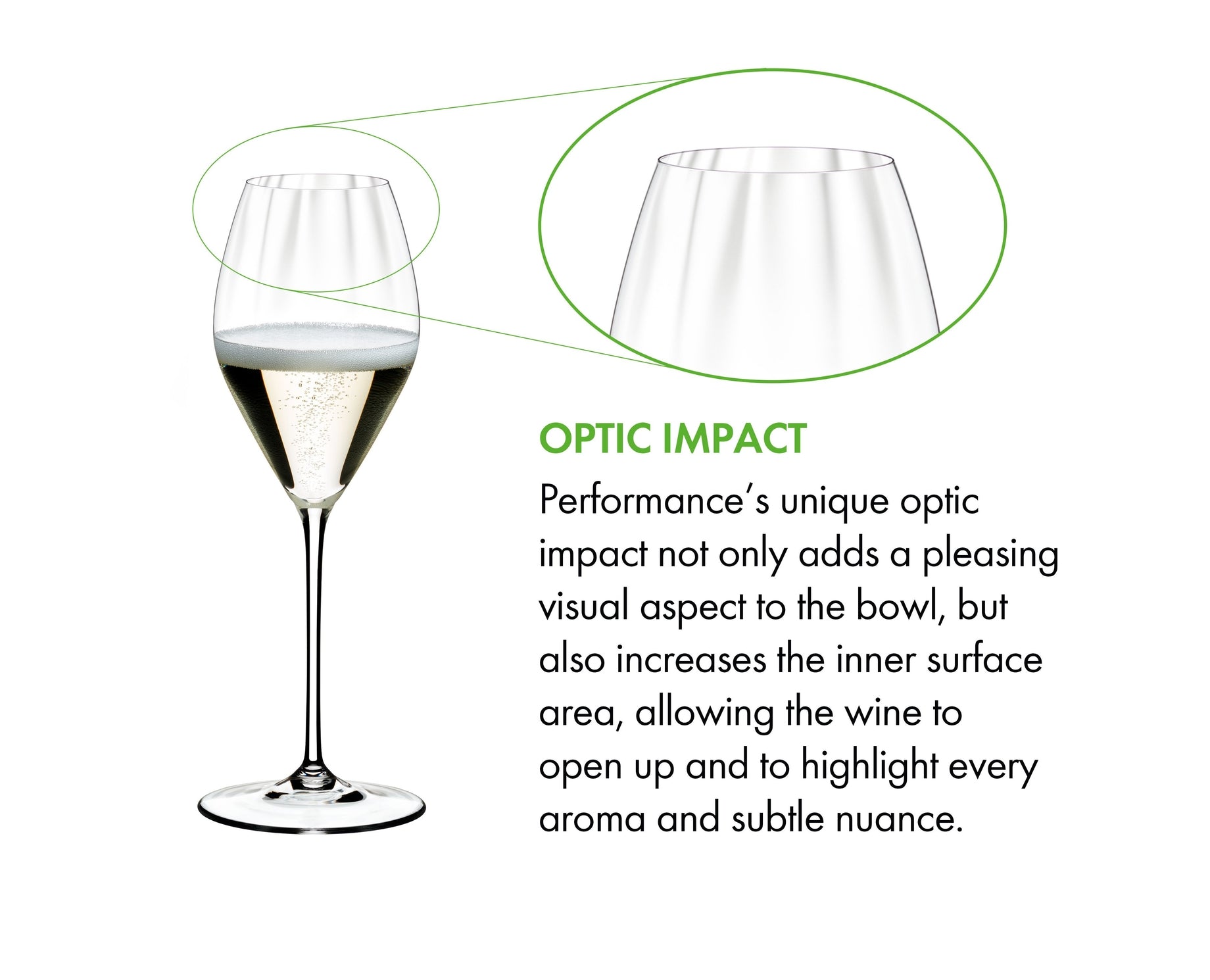 RIEDEL Performance Champagne Glass - Set of 2 Glasses