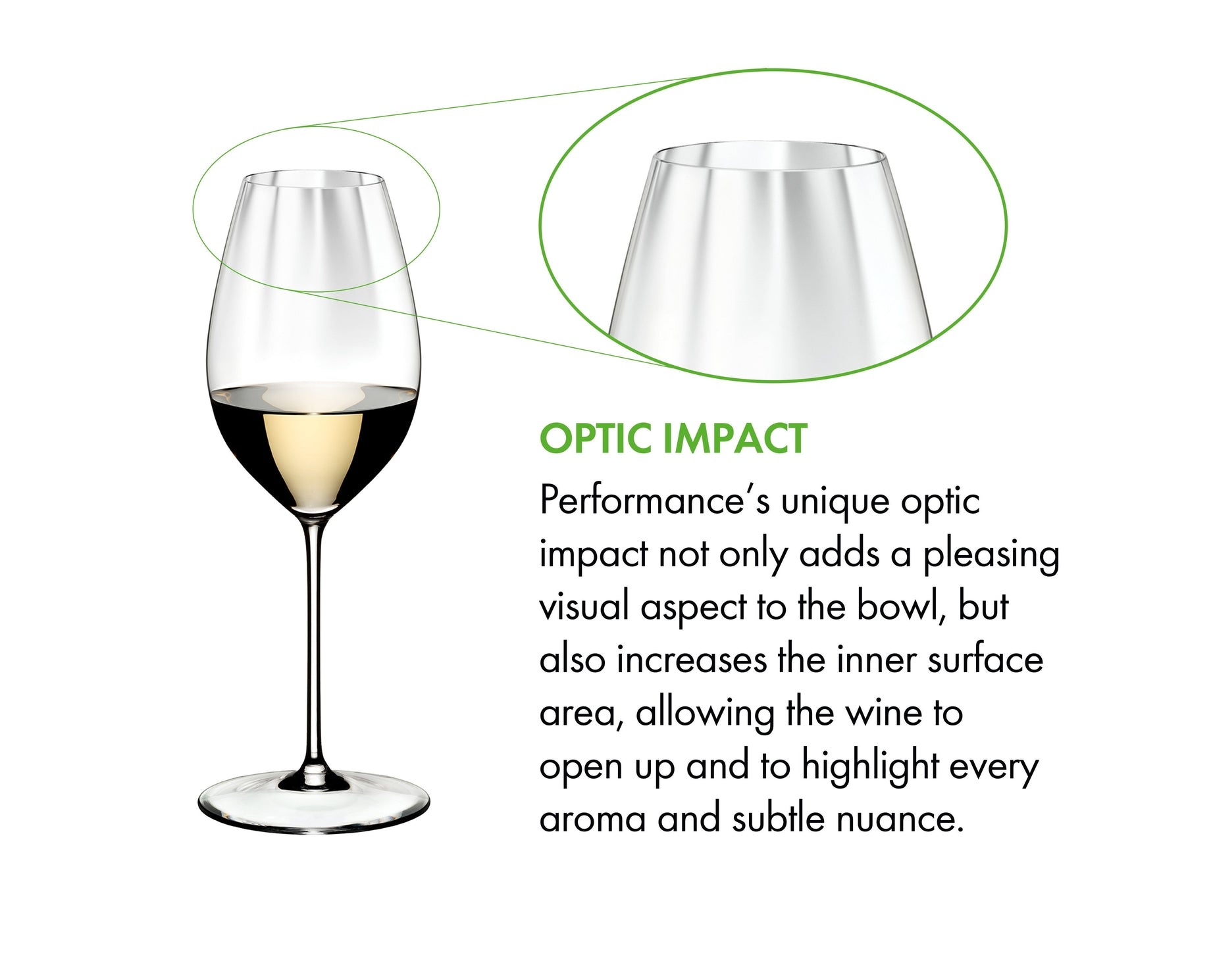 RIEDEL Performance Sauvignon Blanc - 2 Glasses Set
