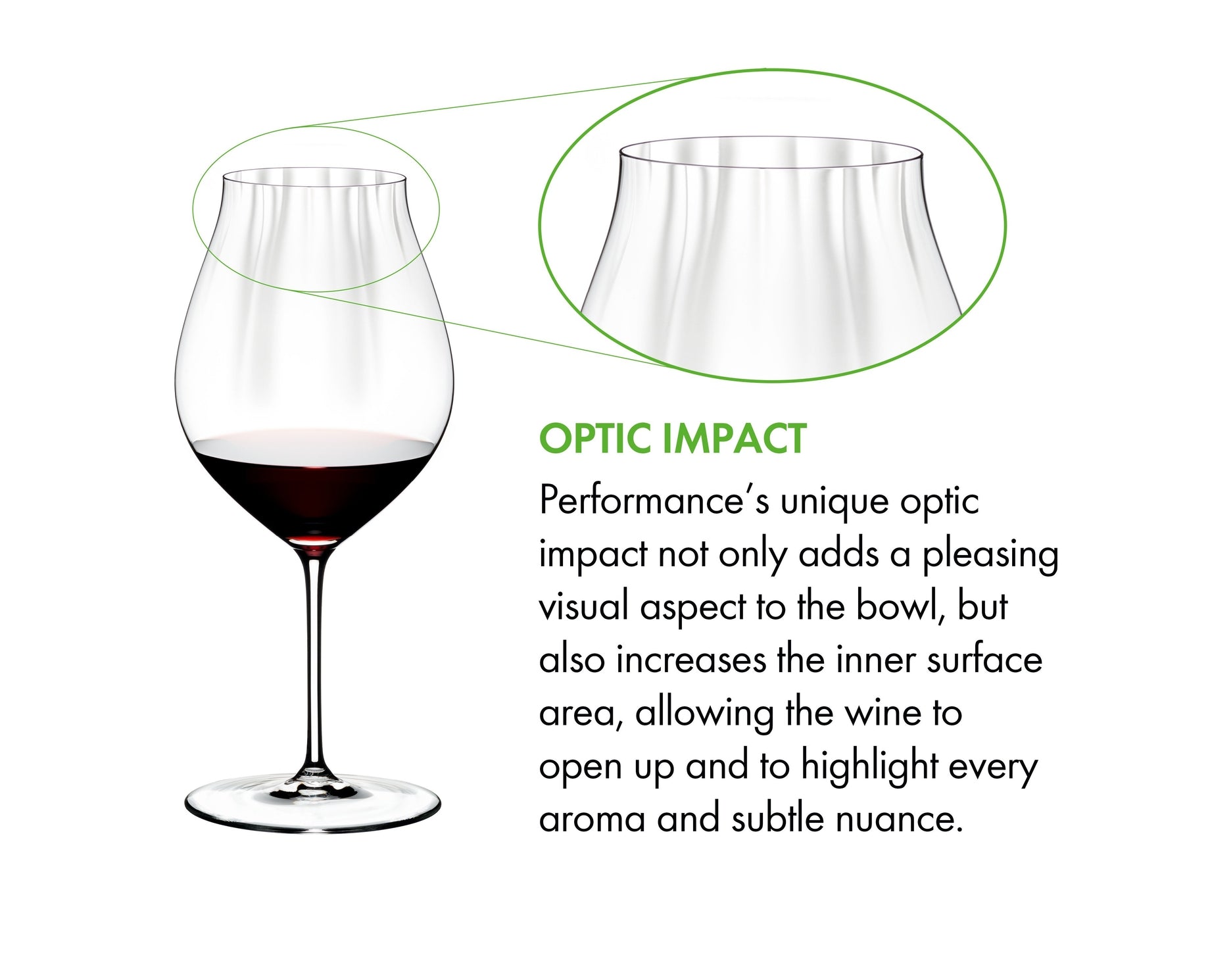 RIEDEL Performance Pinot Noir - 2 Glasses Set