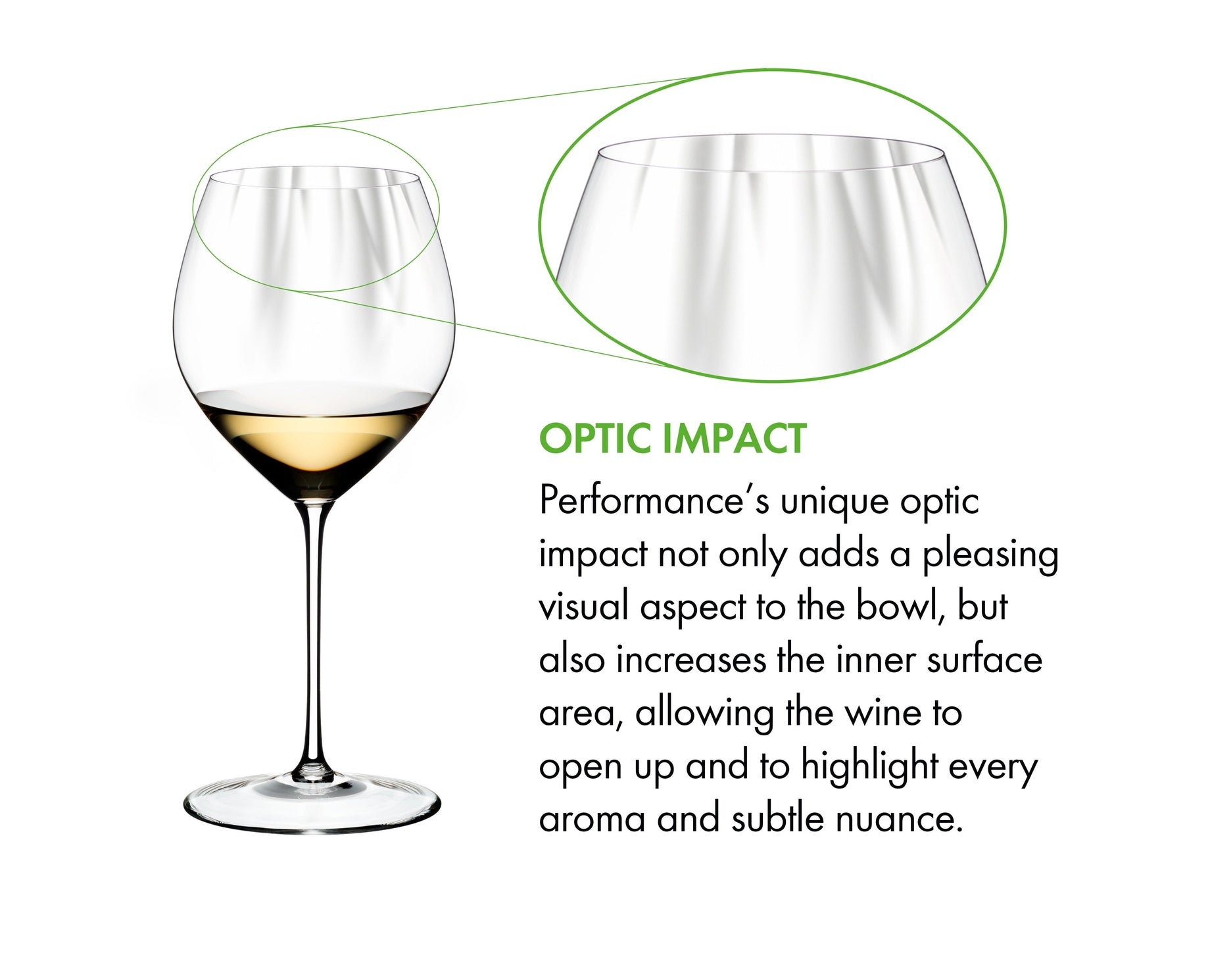 RIEDEL Performance Chardonnay - 2 Glasses Set