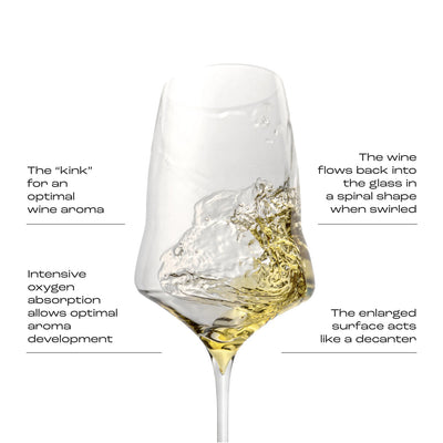 Josephine No 1 white wine glass — unique award-winning design by Josephinenhütte