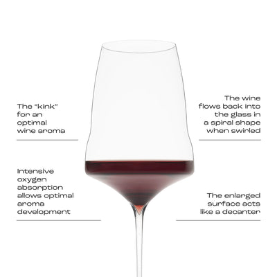 Josephine No 2 universal wine glass — unique design for red, white and rosé wines