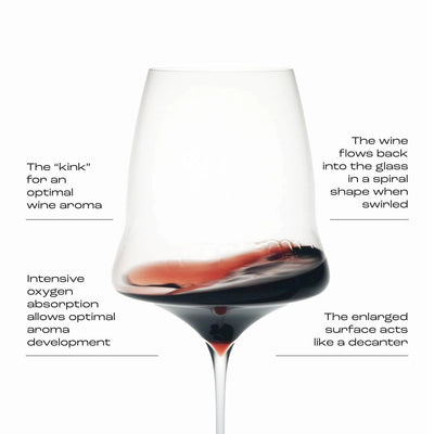 Josephine No 3 — unique curved design for Burgundy, Rhône and complex red wines